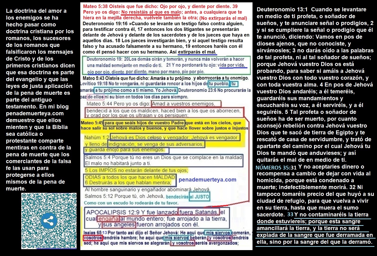 La doctrina del amor al enemigo las usan los falsos profetas para protegerse
